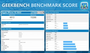 iPhone XS Max and XR benchmark results