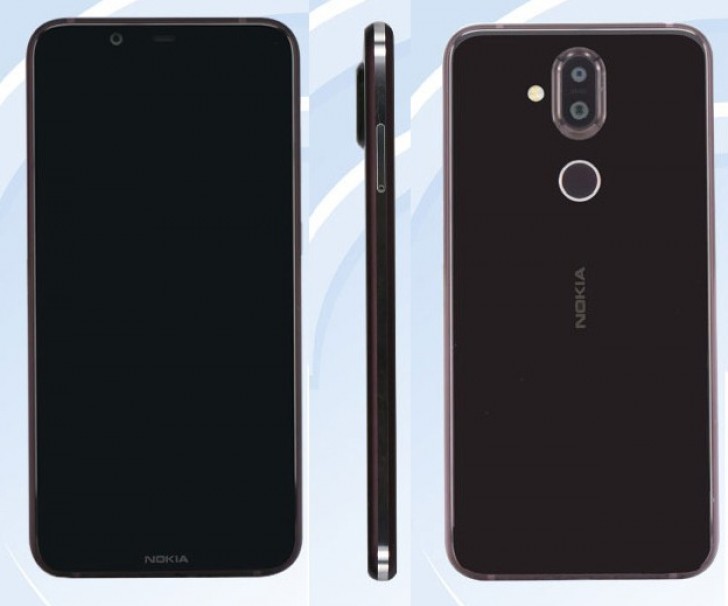 nokia 7.1 plus screen size