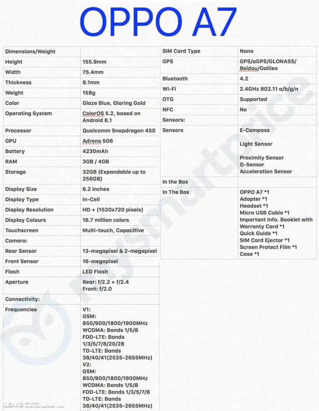 Oppo A7 specs sheet