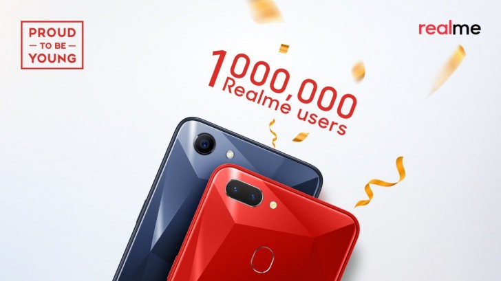Realme reaches 1 million sales