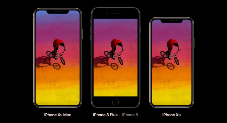 iPhone XS vs iPhone XR and XS Max: Which iPhone should you buy?