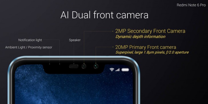 front camera of redmi 6 pro