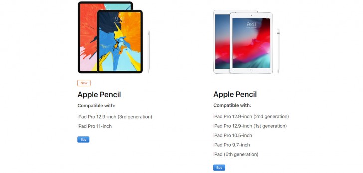 No, you can't use the old Apple Pencil on the new iPad Pros