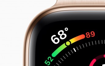 Apple Watch Series 4 goes on pre-order in India, starting at INR 40,000