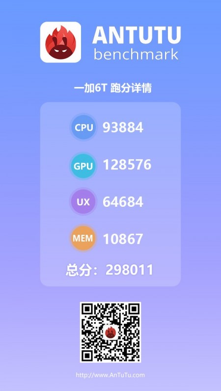 oneplus 6t antutu score