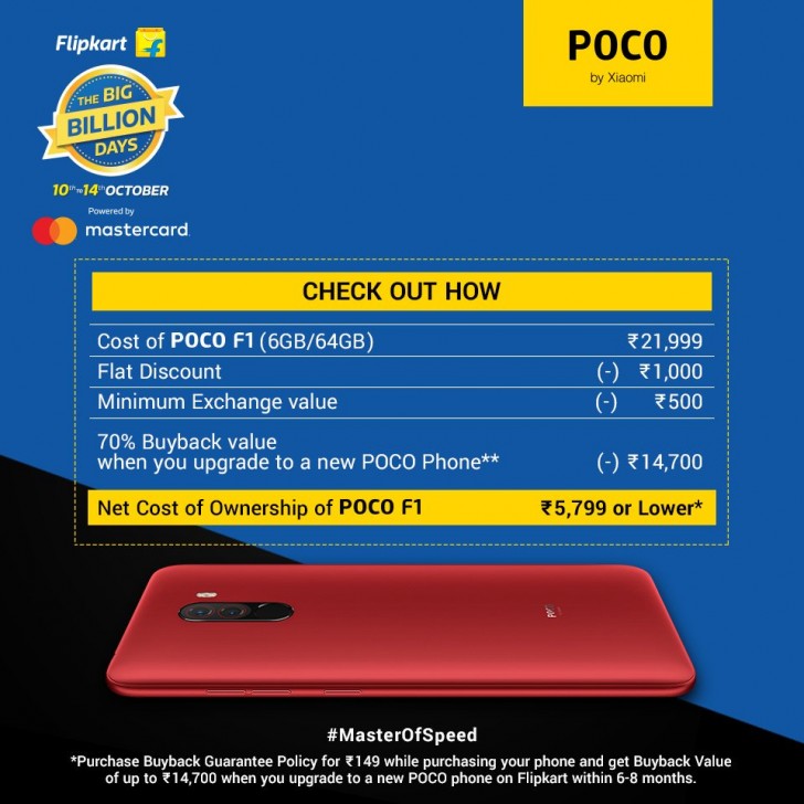 poco f1 6 64 price flipkart