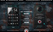RED Hydrogen One smartphone infographic reveals key specs and features