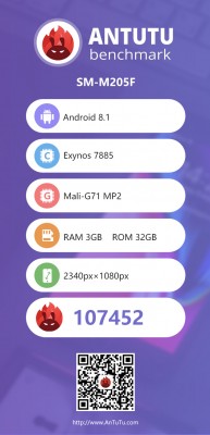 Samsung Galaxy M2 (SM-M205F) at AnTuTu