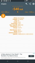 Razer Phone 2: current usage - GAZEPAD PRO review
