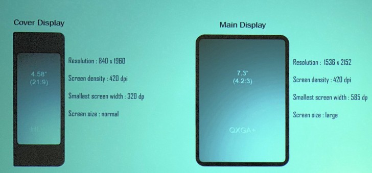 This is Samsung's foldable phone with its Infinity Flex Display