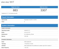 One of the vivo v1817 entries on GeekBench