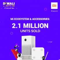 Xiaomi topped the sales charts in India in multiple categories