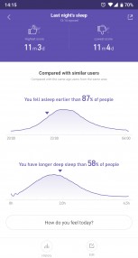 More sleep data