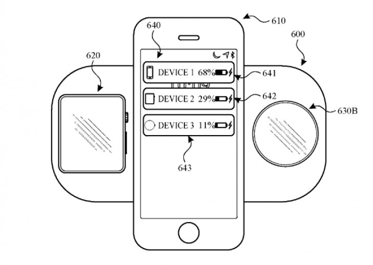 تقرير: Apple تعيد إطلاق تطوير حصيرة شحن AirPower