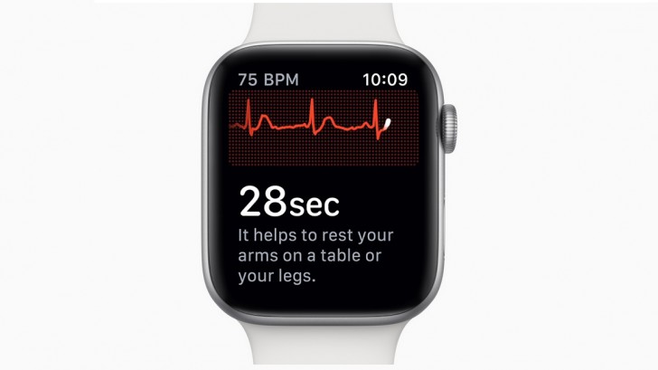 Apple watch series store 4 features ecg