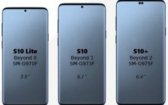 Samsung's Galaxy S10-series screen sizes revealed