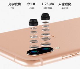 Dual 12+20MP camera