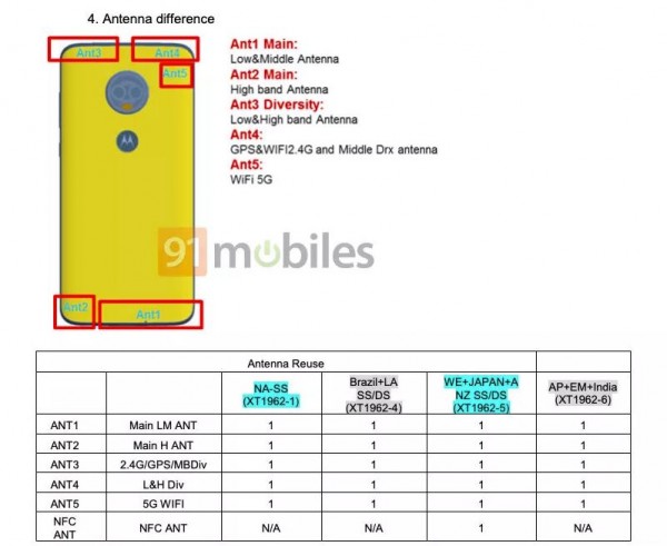 realme c1 mobile image