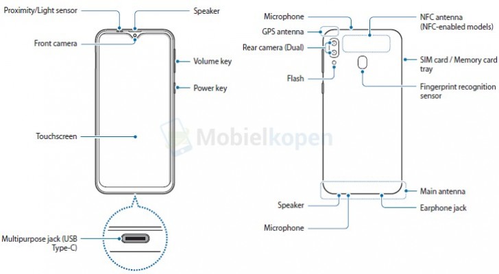 samsung galaxy m20 details