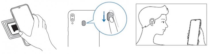 More Samsung Galaxy M Details Outed Thanks To Sketches From The Manual Gsmarena Com News