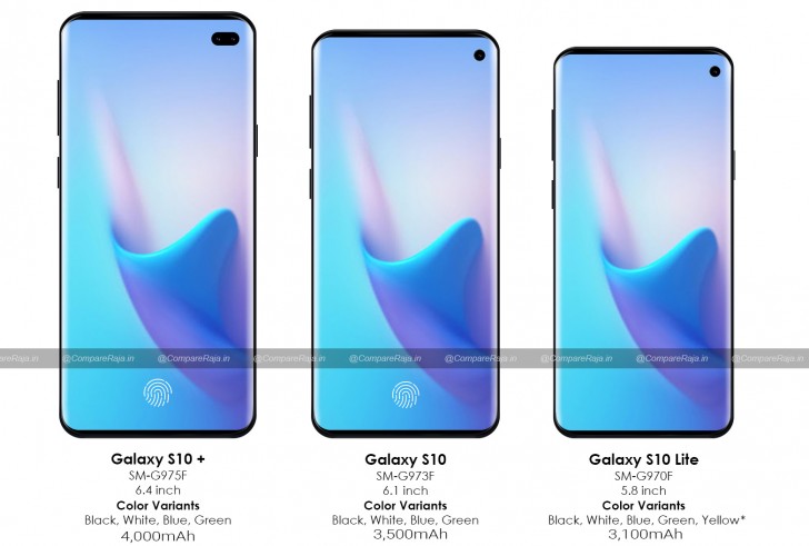 samsung s10 plus size in inches