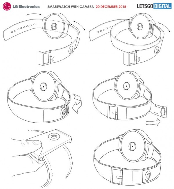 Samsung Patent Depicts a Rollable, Camera-Equipped Smartwatch