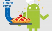 HMD Global explains the process of Android updates in this cool infographic