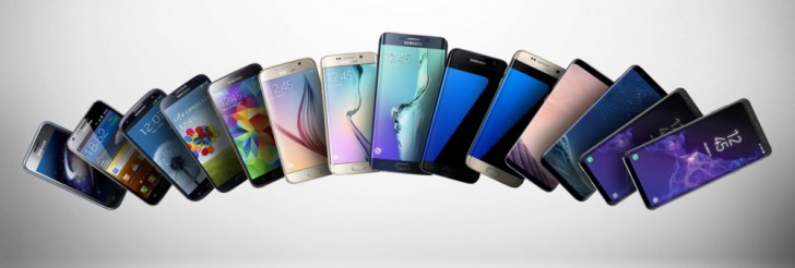 The entire history of Samsung Galaxy smartphones
