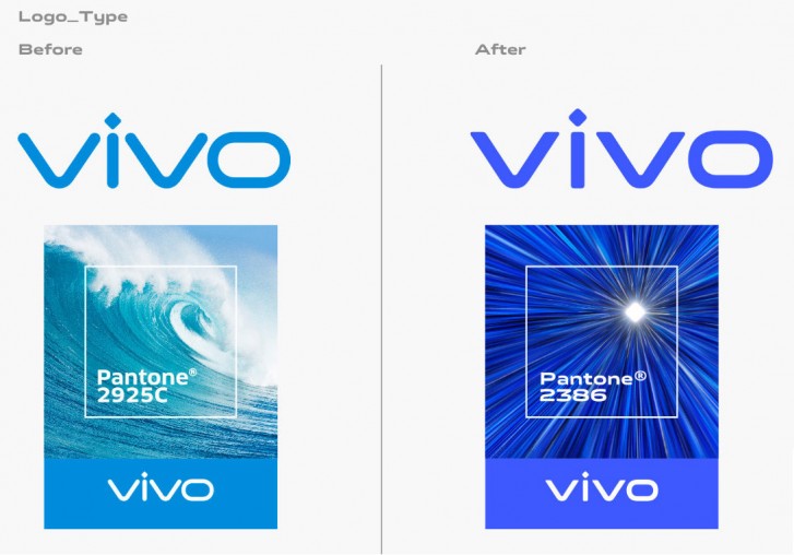 vivo new name