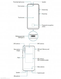 Samsung Galaxy A50 manual