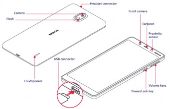 Detailed Nokia 1 Plus schematic from the user manual