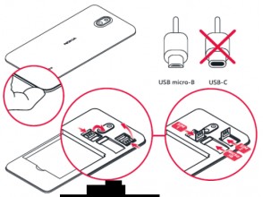 Fcc Reveals Some Nokia 9 Pureview Details Along With The Nokia 1