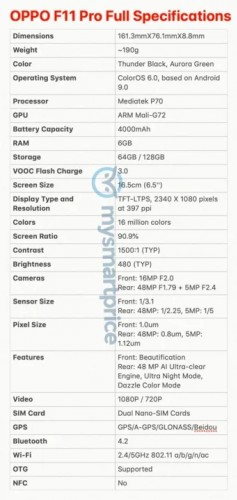 Oppo F11 Pro Specs Leak In Full Gsmarena Com News