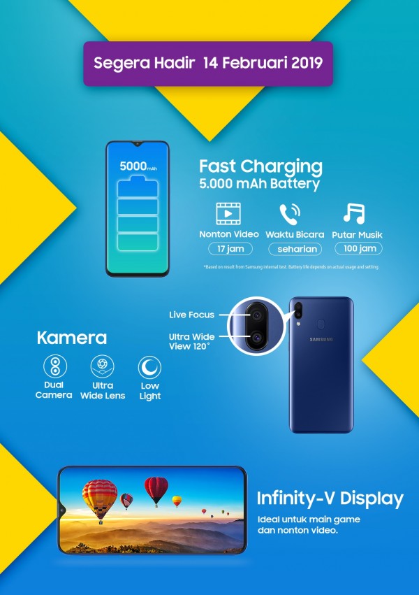 Review Samsung Galaxy M20 Baterai Dan Layar Jadi Kekuatan
