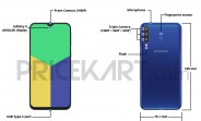 Samsung Galaxy M30 dimensions and layout leaks