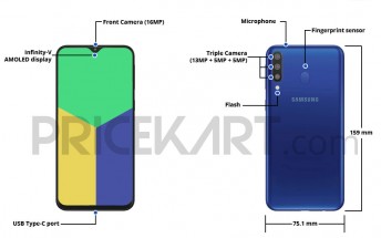 Samsung Galaxy M30 dimensions and layout leaks