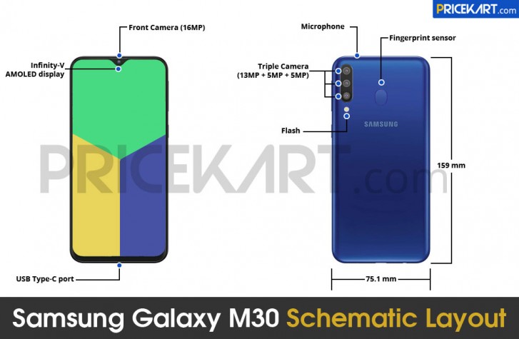 samsung galaxy m30s dimensions