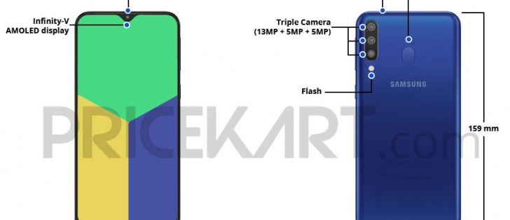 Samsung Galaxy M30 Dimensions And Layout Leaks Gsmarena Com News