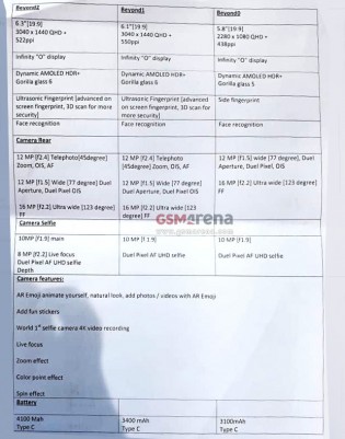 specs samsung s10 lite