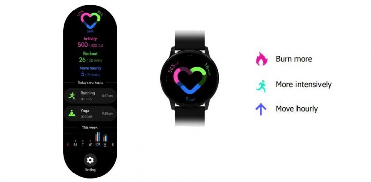 Samsung galaxy watch active cheap specs gsmarena