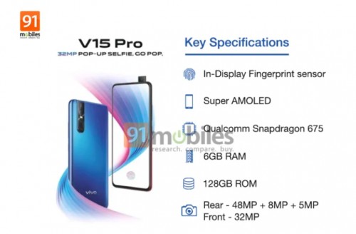 vivo v 15 pro ram