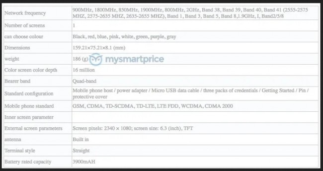 screen size of mi note 7 pro