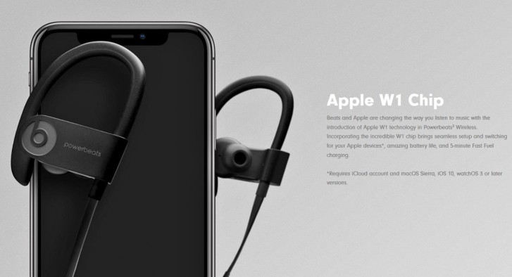 Powerbeats 3 wireless release date hot sale