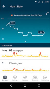 Fitbit app with the Inspire band