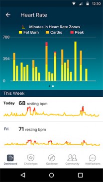 Fitbit app with the Inspire band