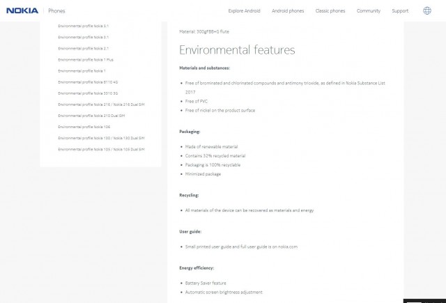 Nokia 5.1 environmental profile