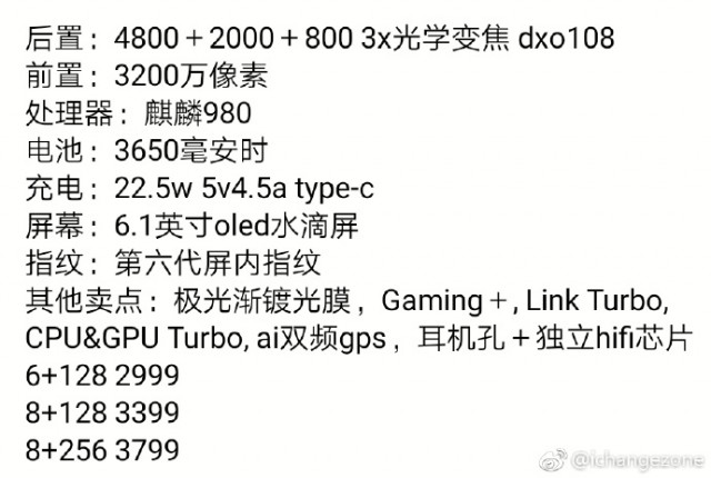 Rumored Honor 20 specs in Chinese