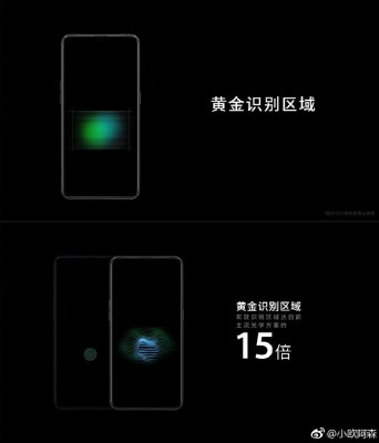 Oppo Reno To Have A 5g And Lamborghini Versions Dynamic Amoled