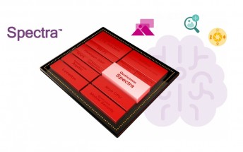 Some Qualcomm chipsets support up to 192MP cameras