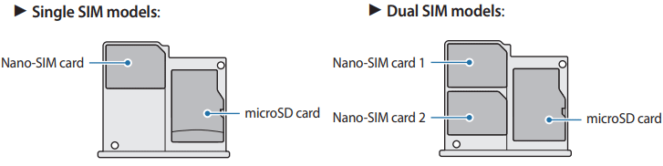 samsung a2 core internal storage